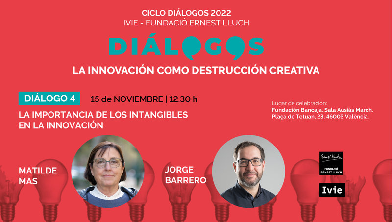 Dialogo2022_La importancia de los intangibles en la innovacinldad