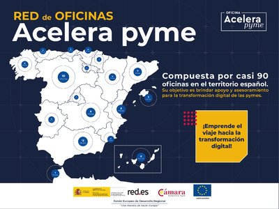 AYUDAS 2021 PARA LA CREACIÓN DE LA RED DE OFICINAS ACELERA PYME PARA ENTORNOS RURALES