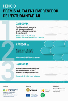 bases convocatoria Premios talento UJI - Ayuntamiento Castellón 2022