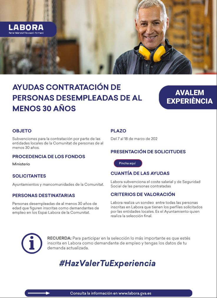 Ayudas avalem experiencia Labora 2022