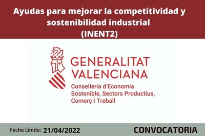 Ayudas competitividad y sostenibilidad industrial 2022