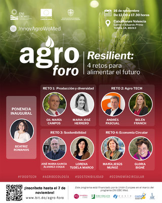 Agro Forum Resilient: cuatro retos para alimentar el futuro
