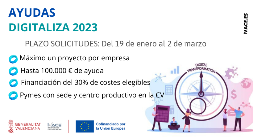Convocatoria de ayudas Digitaliza 2023 con un presupuesto de 8 millones de euros