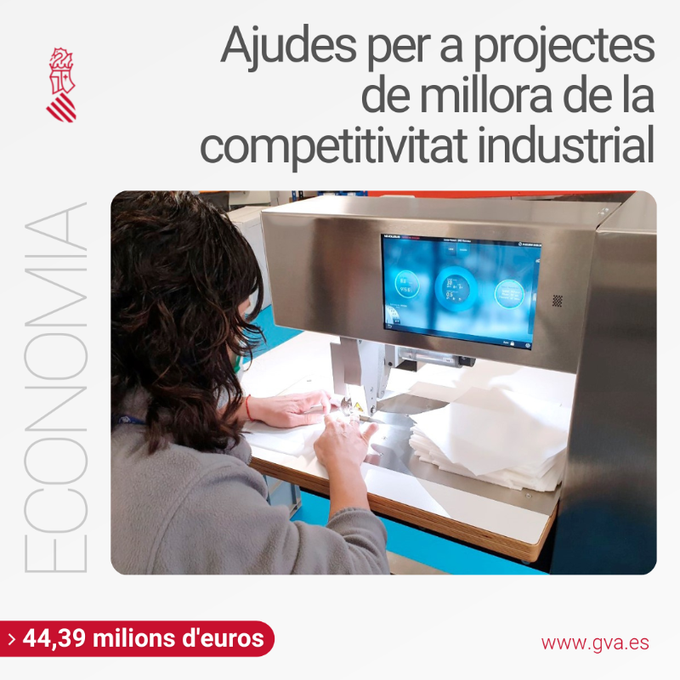 La Conselleria de Economía destina 44,39 millones de euros para proyectos de mejora de la competitividad industrial de las pymes