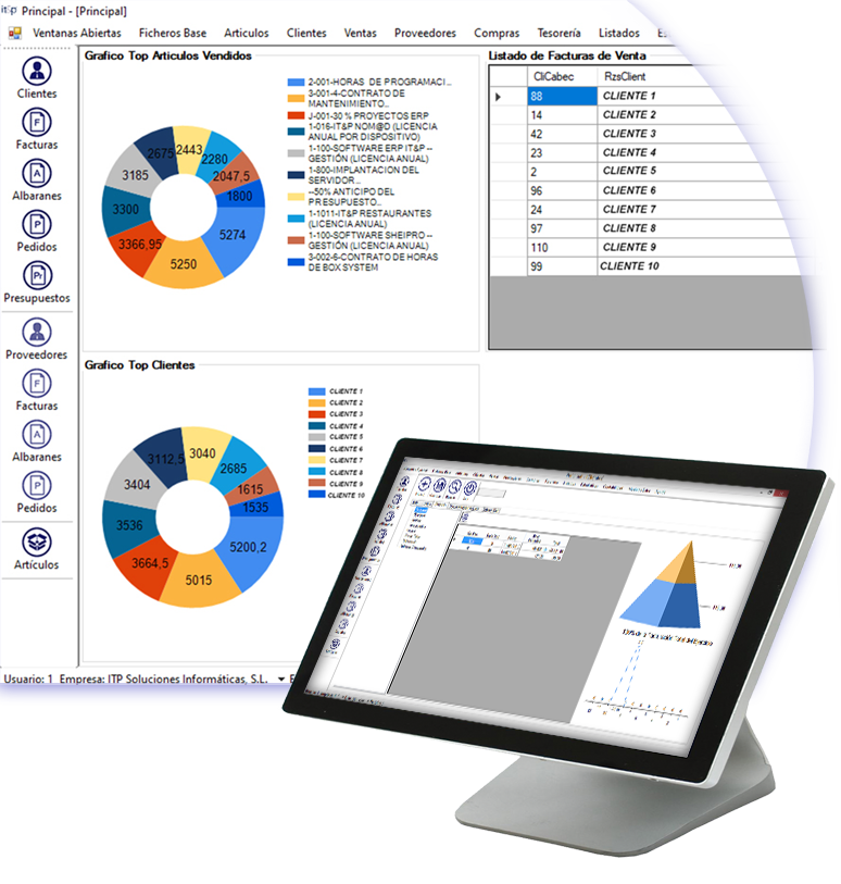 IT&P SOLUCIONES INFORMATICAS, S.L.