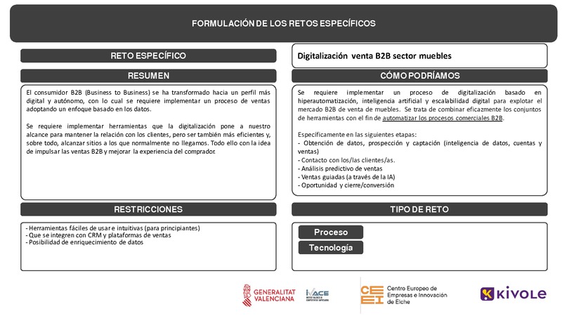 Digitalizaci�n venta B2B sector muebles
