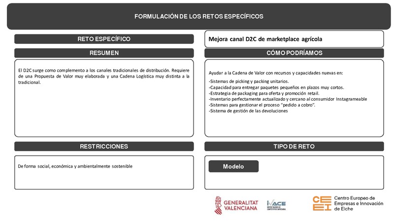 Mejora canal D2C marketplace