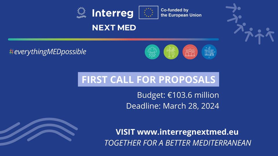 Call proposal Interreg NEXT MED