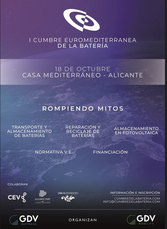 Cumbre Euromediterrnea de la bateria