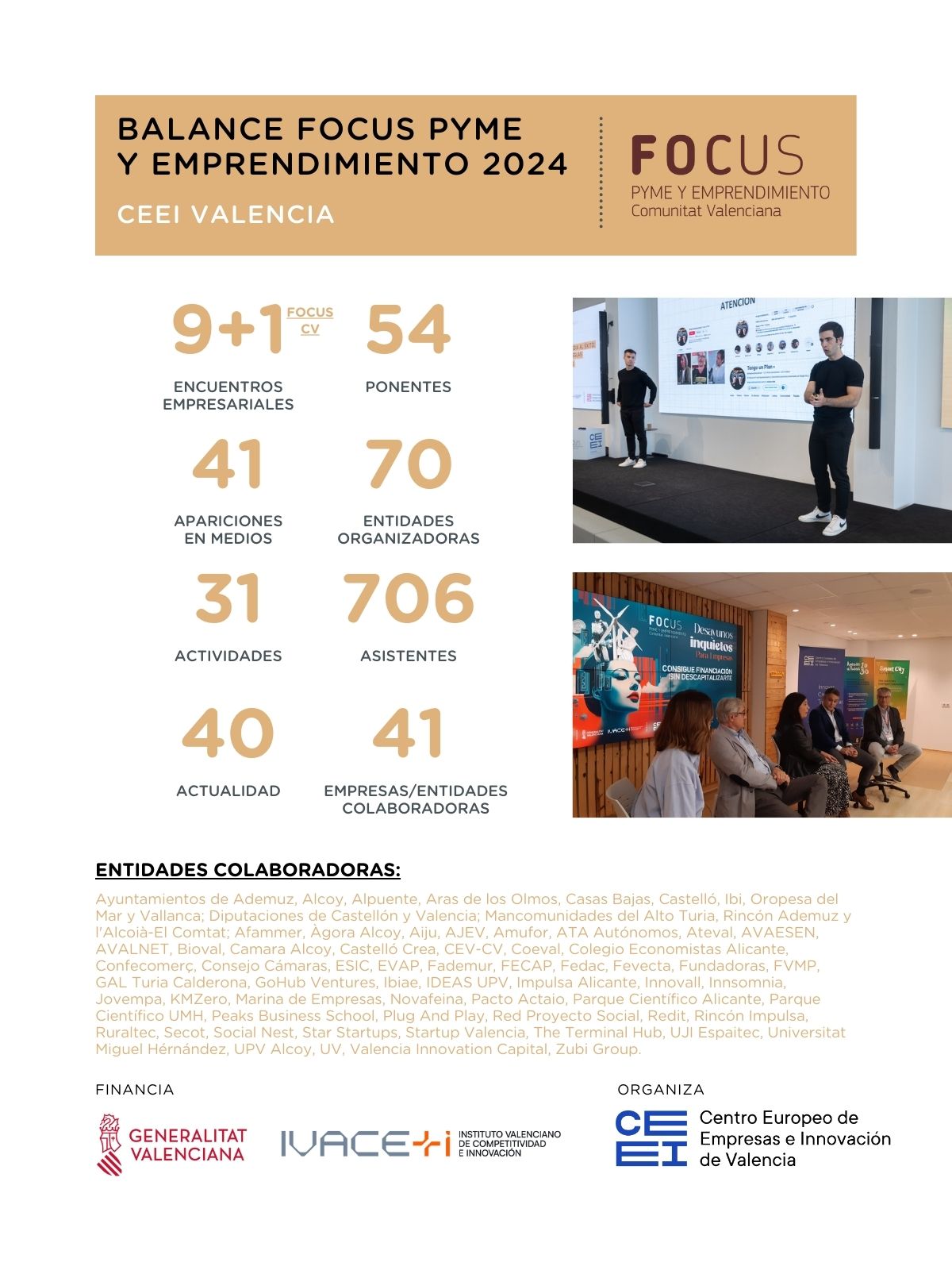 CEEI Valencia celebra 10 eventos para personas emprendedoras, pymes y startups en el programa Focus Pyme 2024