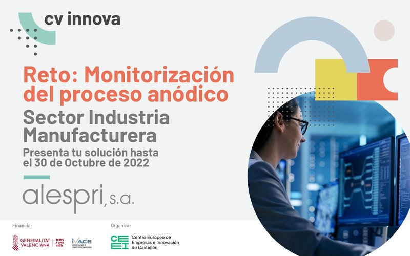 Reto: Monitorización del proceso anódico - reto