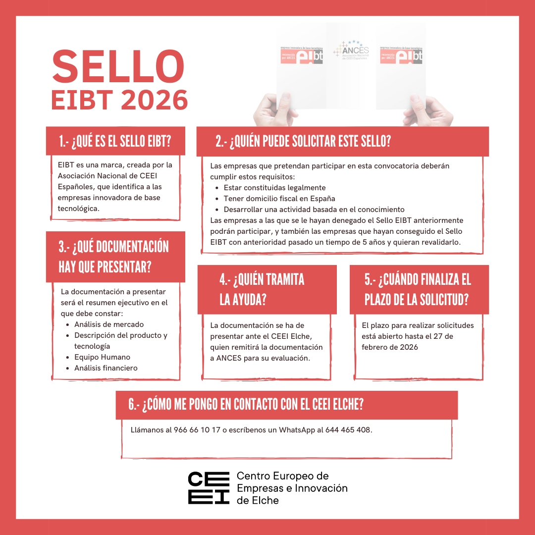 Sello eibt 2026