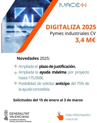 Digitaliza