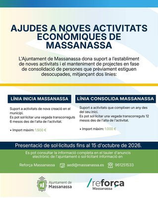 Ayudas para el fomento de la creación de nuevas actividades económicas 2026 Massanassa