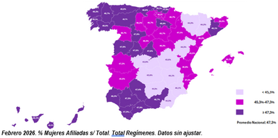 MUJERES AFILIACI�N