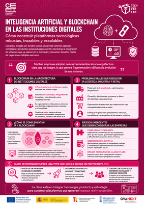 Inteligencia Artificial y Blockchain en las Instituciones Digitales