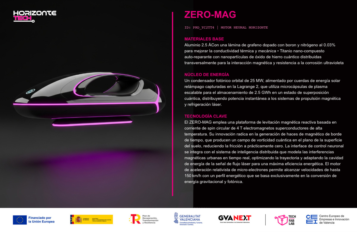 Horizonte Tech - Zero-Mag[;;;][;;;]