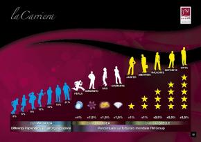MARKETING MULTINIVEL