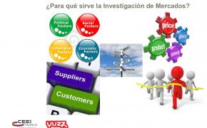 Investigaci�n mercados
