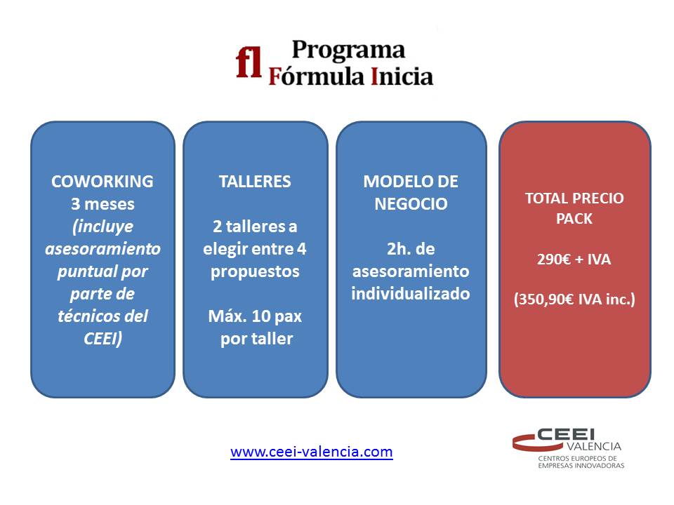 Imagen F�rmula Inicia
