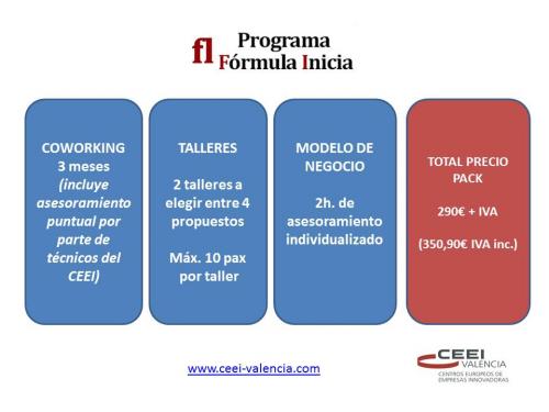 Imagen F�rmula Inicia
