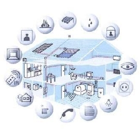 domotec