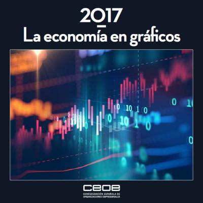 La Economa Espaola en Grficos 2017