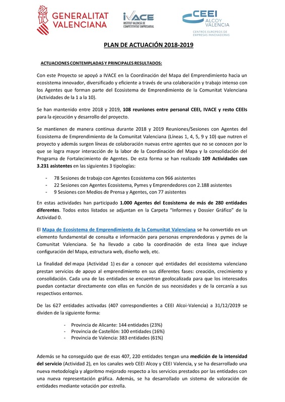 Plan de Actuacin IVACE 2018-2019 CEEI Valencia